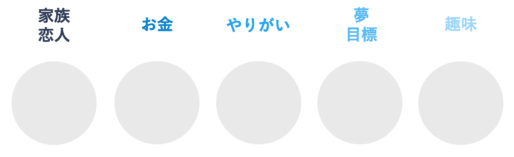 数字で見るFLUTE GIF 2