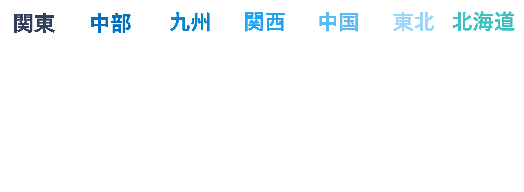 数字で見るFLUTE GIF 4